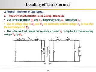 28
Loading of Transformer
2. Transformer with Resistance and Leakage Reactance
• Due to voltage drop in 𝑹𝟏 and 𝑿𝟏 the primary e.m.f. 𝑬𝟏 is less than 𝑽𝟏.
• Due to voltage drop in 𝑹𝟐 and 𝑿𝟐 the secondary terminal voltage 𝑽𝟐 is less than
the secondary e.m.f. 𝑬𝟐.
• The inductive load causes the secondary current 𝑰𝟐 to lag behind the secondary
voltage 𝑽𝟐 by 𝝓𝟐.
 Practical Transformer on Load (Contd.)
 