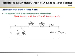 43
Simplified Equivalent Circuit of A Loaded Transformer
(Contd.)
• The equivalent circuit of the transformer can be further reduced
Where, 𝑹𝟎𝟏 = 𝑹𝟏 + 𝑹𝟐
′
; 𝑿𝟎𝟏 = 𝑿𝟏 + 𝑿𝟐
′
; 𝒁𝟎𝟏 = 𝑹𝟎𝟏 + 𝒋𝑿𝟎𝟏
𝐈𝟐 𝐚
= 𝐚𝟐
𝐙𝐋
𝐕𝟐
′
= 𝐚𝐕𝟐
 Equivalent circuit referred to primary (Contd.)
 