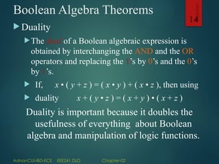 EEE241DLDlect02 Digital logic and design Boolean function | PPTX