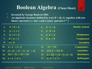 EEE241DLDlect02 Digital logic and design Boolean function | PPTX