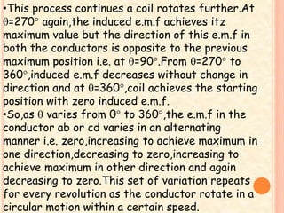 •This process continues a coil rotates further.At 
=270 again,the induced e.m.f achieves itz 
maximum value but the direction of this e.m.f in 
both the conductors is opposite to the previous 
maximum position i.e. at =90.From =270 to 
360,induced e.m.f decreases without change in 
direction and at =360,coil achieves the starting 
position with zero induced e.m.f. 
•So,as  varies from 0 to 360,the e.m.f in the 
conductor ab or cd varies in an alternating 
manner i.e. zero,increasing to achieve maximum in 
one direction,decreasing to zero,increasing to 
achieve maximum in other direction and again 
decreasing to zero.This set of variation repeats 
for every revolution as the conductor rotate in a 
circular motion within a certain speed. 
 