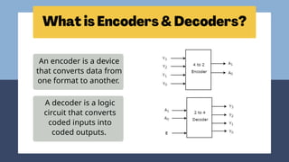 A decoder is a logic
circuit that converts
coded inputs into
coded outputs.
An encoder is a device
that converts data from
one format to another.
 