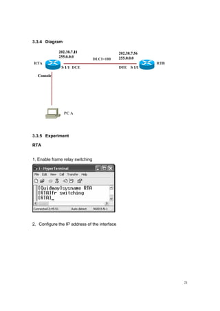 21
3.3.4 Diagram
3.3.5 Experiment
RTA
1. Enable frame relay switching
2. Configure the IP address of the interface
RTA RTB
PC A
Console
S 1/1 S 1/1
202.38.7.1
255.0.0.0
202.38.7.56
255.0.0.0
DCE DTE
DLCI=100
RTA RTB
PC A
Console
S 1/1 S 1/1
202.38.7.21
255.0.0.0
202.38.7.56
255.0.0.0
DCE DTE
DLCI=100
 