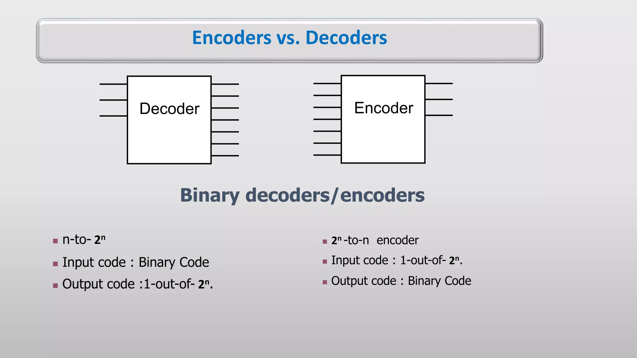 encoder & decorder | PPTX