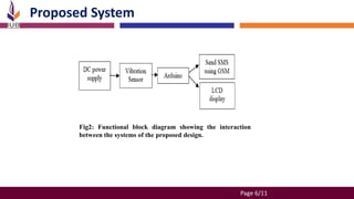 Design of a Smart GSM based Vehicle Anti-theft Security System using ...
