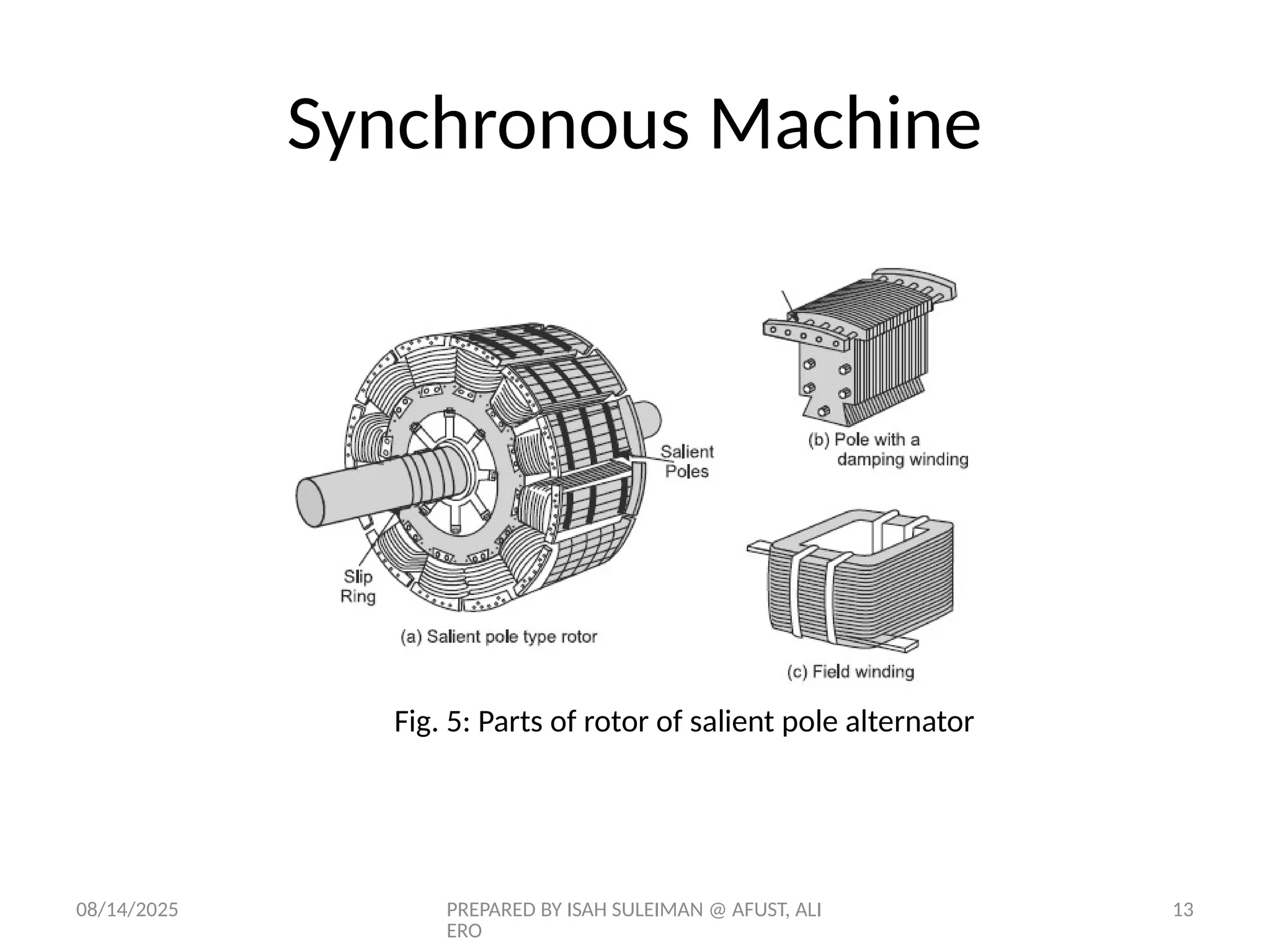 08/14/2025 PREPARED BY ISAH SULEIMAN @ AFUST, ALI
ERO
13
Fig. 5: Parts of rotor of salient pole alternator
Synchronous Machine
 