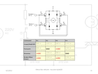 DC Motor Control By Using A Chopper Circuit | PPTX