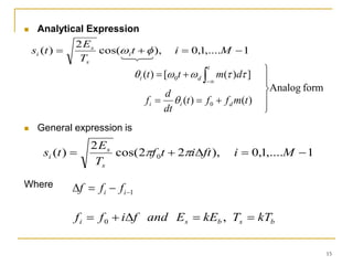 15
 Analytical Expression
 General expression is
Where
1
,....
1
,
0
),
cos(
2
)
( 


 M
i
t
T
E
t
s i
s
s
i





form
Analog
)
(
)
(
]
)
(
[
)
(
0
0









  

t
m
f
f
t
dt
d
f
d
m
t
t
d
i
i
t
d
i






b
s
b
s
i kT
T
kE
E
and
f
i
f
f 



 ,
0
1



 i
i f
f
f
1
,....
1
,
0
),
2
2
cos(
2
)
( 0 



 M
i
ft
i
t
f
T
E
t
s
s
s
i 

 