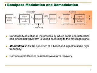 2
: Bandpass Modulation and Demodulation
 Bandpass Modulation is the process by which some characteristics
of a sinusoidal waveform is varied according to the message signal.
 Modulation shifts the spectrum of a baseband signal to some high
frequency.
 Demodulator/Decoder baseband waveform recovery
 