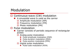 Introduction to Communication Systems 1 | PDF