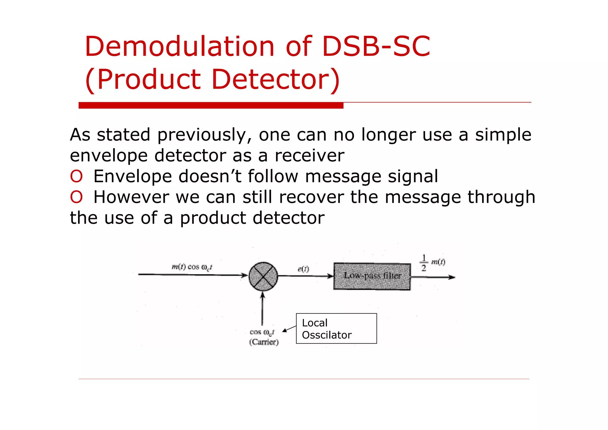 Demodulation of DSB-SC
(Product Detector)
Local
Osscilator
As stated previously, one can no longer use a simple
envelope detector as a receiver
Envelope doesn’t follow message signal
However we can still recover the message through
the use of a product detector
 