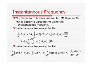 Instantaneous Frequency
 