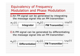 Equivalency of Frequency
Modulation and Phase Modulation
 