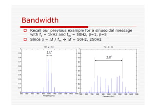 Bandwidth
 