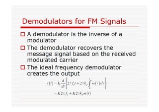 Demodulators for FM Signals
 