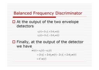 Balanced Frequency Discriminator
 