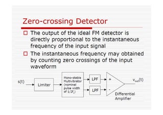Zero-crossing Detector
 