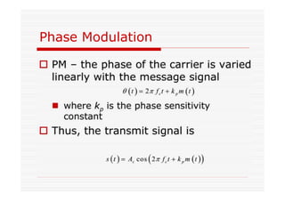 Phase Modulation
 