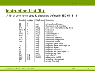 16© Vocational Training Council, Hong Kong.
EEE3420 Industrial Control
Week
Instruction List (IL)
A list of commonly used IL operators defined in IEC 61131-3
 