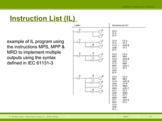 19© Vocational Training Council, Hong Kong.
EEE3420 Industrial Control
Week
Instruction List (IL)
example of IL program using
the instructions MPS, MPP &
MRD to implement multiple
outputs using the syntax
defined in IEC 61131-3
 