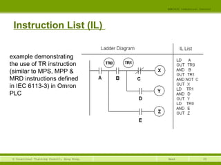 20© Vocational Training Council, Hong Kong.
EEE3420 Industrial Control
Week
Instruction List (IL)
example demonstrating
the use of TR instruction
(similar to MPS, MPP &
MRD instructions defined
in IEC 6113-3) in Omron
PLC
 