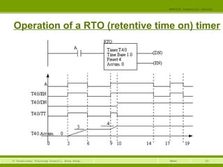 35© Vocational Training Council, Hong Kong.
EEE3420 Industrial Control
Week
Operation of a RTO (retentive time on) timer
 
