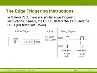 47© Vocational Training Council, Hong Kong.
EEE3420 Industrial Control
Week
The Edge Triggering Instructions
in Omron PLC, there are similar edge triggering
instructions, namely, the DIFU (DIFferentiate Up) and the
DIFD (DIFferentiate Down)
 