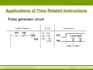 50© Vocational Training Council, Hong Kong.
EEE3420 Industrial Control
Week
Applications of Time Related Instructions
Pulse generator circuit
 