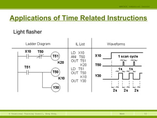 53© Vocational Training Council, Hong Kong.
EEE3420 Industrial Control
Week
Applications of Time Related Instructions
Light flasher
 