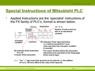 EEE3420 Industrial Control 
Special Instructions of Mitsubishi PLC 
 Applied Instructions are the ‘specialist’ instructions of 
the FX family of PLC’s, format is shown below. 
© Vocational Training Council, Hong Kong. Week 
11 
 
