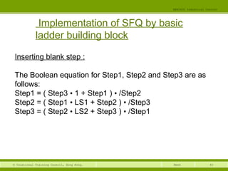 EEE3420 Industrial Control 
Implementation of SFQ by basic 
ladder building block 
Inserting blank step : 
The Boolean equation for Step1, Step2 and Step3 are as 
follows: 
Step1 = ( Step3 • 1 + Step1 ) • /Step2 
Step2 = ( Step1 • LS1 + Step2 ) • /Step3 
Step3 = ( Step2 • LS2 + Step3 ) • /Step1 
© Vocational Training Council, Hong Kong. Week 
40 
 