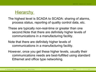 11© Vocational Training Council, Hong Kong.
EEE3420 Industrial Control
Week
Hierarchy
The highest level is SCADA to SCADA: sharing of alarms,
process status, reporting of quality control data, etc.
These are typically non-real-time or greater than one
second.Note that there are definitely higher levels of
communications in a manufacturing facility.
Note that there are definitely higher levels of
communications in a manufacturing facility.
However, once you get these higher levels, usually their
communications needs are best-fulfilled using standard
Ethernet and office type networking.
 