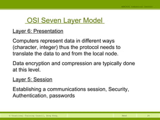 28© Vocational Training Council, Hong Kong.
EEE3420 Industrial Control
Week
OSI Seven Layer Model
Layer 6: Presentation
Computers represent data in different ways
(character, integer) thus the protocol needs to
translate the data to and from the local node.
Data encryption and compression are typically done
at this level.
Layer 5: Session
Establishing a communications session, Security,
Authentication, passwords
 