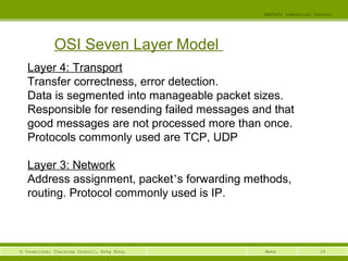 29© Vocational Training Council, Hong Kong.
EEE3420 Industrial Control
Week
OSI Seven Layer Model
Layer 4: Transport
Transfer correctness, error detection.
Data is segmented into manageable packet sizes.
Responsible for resending failed messages and that
good messages are not processed more than once.
Protocols commonly used are TCP, UDP
Layer 3: Network
Address assignment, packet’s forwarding methods,
routing. Protocol commonly used is IP.
 