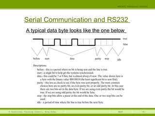 41© Vocational Training Council, Hong Kong.
EEE3420 Industrial Control
Week
Serial Communication and RS232
A typical data byte looks like the one below
true
false
before start data parity stop idle
before - this is a period where no bit is being sent and the line is true.
start - a single bit to help get the systems synchronized.
data - this could be 7 or 8 bits, but is almost always 8 now. The value shown here is
a byte with the binary value 00010010 (the least significant bit is sent first).
parity - this lets us check to see if the byte was sent properly. The most common
choices here are no parity bit, an even parity bit, or an odd parity bit. In this case
there are two bits set in the data byte. If we are using even parity the bit would be
true. If we are using odd parity the bit would be false.
stop - the stop bits allow a pause at the end of the data. One or two stop bits can be
used.
idle - a period of time where the line is true before the next byte.
Descriptions:
 