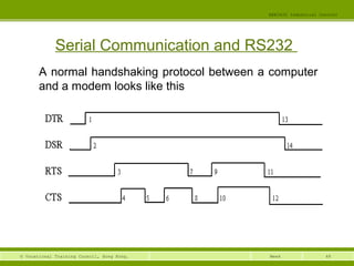 48© Vocational Training Council, Hong Kong.
EEE3420 Industrial Control
Week
Serial Communication and RS232
A normal handshaking protocol between a computer
and a modem looks like this
 