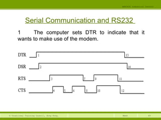 49© Vocational Training Council, Hong Kong.
EEE3420 Industrial Control
Week
Serial Communication and RS232
1 The computer sets DTR to indicate that it
wants to make use of the modem.
 