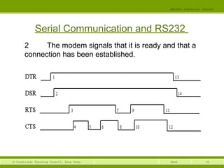 50© Vocational Training Council, Hong Kong.
EEE3420 Industrial Control
Week
Serial Communication and RS232
2 The modem signals that it is ready and that a
connection has been established.
 
