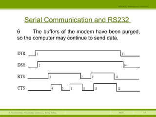 54© Vocational Training Council, Hong Kong.
EEE3420 Industrial Control
Week
Serial Communication and RS232
6 The buffers of the modem have been purged,
so the computer may continue to send data.
 