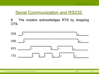 56© Vocational Training Council, Hong Kong.
EEE3420 Industrial Control
Week
Serial Communication and RS232
8 The modem acknowledges RTS by dropping
CTS.
 