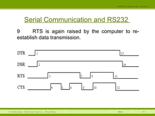57© Vocational Training Council, Hong Kong.
EEE3420 Industrial Control
Week
Serial Communication and RS232
9 RTS is again raised by the computer to re-
establish data transmission.
 