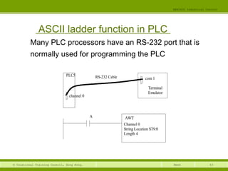 63© Vocational Training Council, Hong Kong.
EEE3420 Industrial Control
Week
ASCII ladder function in PLC
Many PLC processors have an RS-232 port that is
normally used for programming the PLC
PLC5 RS-232 Cable
Terminal
AWT
Channel 0
String Location ST9:0
Length 4
Emulator
com 1
channel 0
A
 