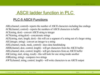 66© Vocational Training Council, Hong Kong.
EEE3420 Industrial Control
Week
ASCII ladder function in PLC
PLC-5 ASCII Functions
ABL(channel, control)- reports the number of ASCII characters including line endings
ACB(channel, control) - reports the numbers of ASCII characters in buffer
ACI(string, dest) - convert ASCII string to integer
ACN(string, string,dest) - concatenate strings
AEX(string, start, length, dest) - this will cut a segment of a string out of a larger string
AIC(integer, string) - convert an integer to a string
AHL(channel, mask, mask, control) - does data handshaking
ARD(channel, dest, control, length) - will get characters from the ASCII buffer
ARL(channel, dest, control, length) - will get characters from an ASCII buffer
ASC(string, start, string, result) - this will look for one string inside another
ASR(string, string) - compares two strings
AWT(channel, string, control, length) - will write characters to an ASCII output
 
