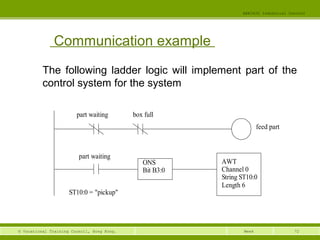 72© Vocational Training Council, Hong Kong.
EEE3420 Industrial Control
Week
Communication example
The following ladder logic will implement part of the
control system for the system
part waiting box full
feed part
ONS
Bit B3:0
AWT
Channel 0
String ST10:0
Length 6
part waiting
ST10:0 = "pickup"
 