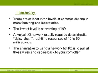 8© Vocational Training Council, Hong Kong.
EEE3420 Industrial Control
Week
Hierarchy
• There are at least three levels of communications in
manufacturing and laboratories.  
• The lowest level is networking of I/O.
• A typical I/O network usually requires deterministic,
“daisy-chain”, real-time responses of 10 to 50
milliseconds.
• The alternative to using a network for I/O is to pull all
those wires and cables back to your controller.
 