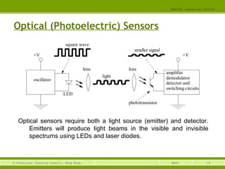 16© Vocational Training Council, Hong Kong.
EEE3420 Industrial Control
Week
Optical (Photoelectric) Sensors
Optical sensors require both a light source (emitter) and detector.
Emitters will produce light beams in the visible and invisible
spectrums using LEDs and laser diodes.
oscillator
+V +V
lens lens
square wave
light
LED
phototransistor
amplifier
demodulator
detector and
switching circuits
smaller signal
 