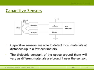 17© Vocational Training Council, Hong Kong.
EEE3420 Industrial Control
Week
Capacitive Sensors
• Capacitive sensors are able to detect most materials at
distances up to a few centimeters.
• The dielectric constant of the space around them will
vary as different materials are brought near the sensor.
electric
field
object
electrode
electrode
oscillator
detector
load
switching
+V
 