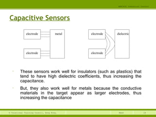 18© Vocational Training Council, Hong Kong.
EEE3420 Industrial Control
Week
Capacitive Sensors
• These sensors work well for insulators (such as plastics) that
tend to have high dielectric coefficients, thus increasing the
capacitance.
• But, they also work well for metals because the conductive
materials in the target appear as larger electrodes, thus
increasing the capacitance
electrode
electrode
electrode
electrode
metal dielectric
 