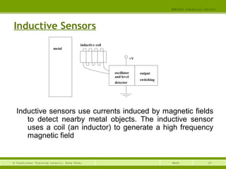 19© Vocational Training Council, Hong Kong.
EEE3420 Industrial Control
Week
Inductive Sensors
Inductive sensors use currents induced by magnetic fields
to detect nearby metal objects. The inductive sensor
uses a coil (an inductor) to generate a high frequency
magnetic field
oscillator
and level
detector
output
switching
inductive coil
metal
+V
 