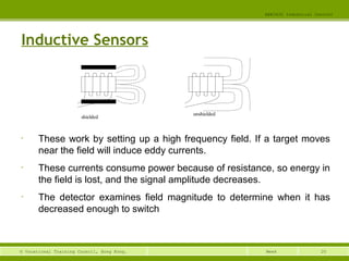 20© Vocational Training Council, Hong Kong.
EEE3420 Industrial Control
Week
Inductive Sensors
• These work by setting up a high frequency field. If a target moves
near the field will induce eddy currents.
• These currents consume power because of resistance, so energy in
the field is lost, and the signal amplitude decreases.
• The detector examines field magnitude to determine when it has
decreased enough to switch
shielded
unshielded
 